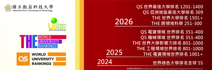 世界大學排名圖片