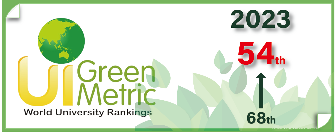 UI Green Metric 2023(另開新視窗)