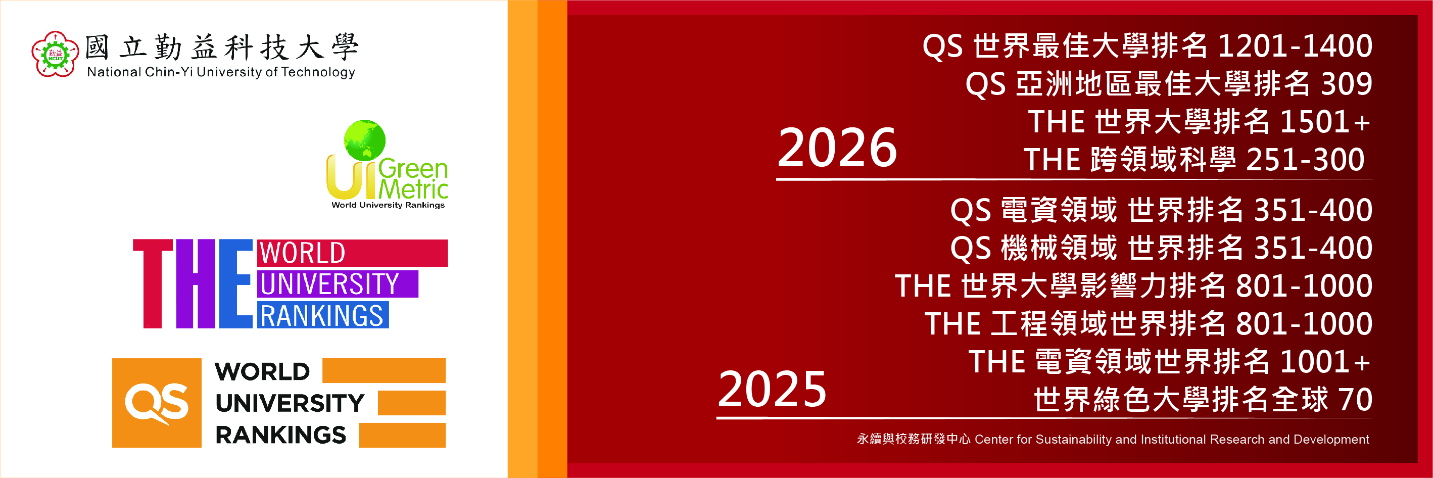 Link to 世界大學排名(另開新視窗)