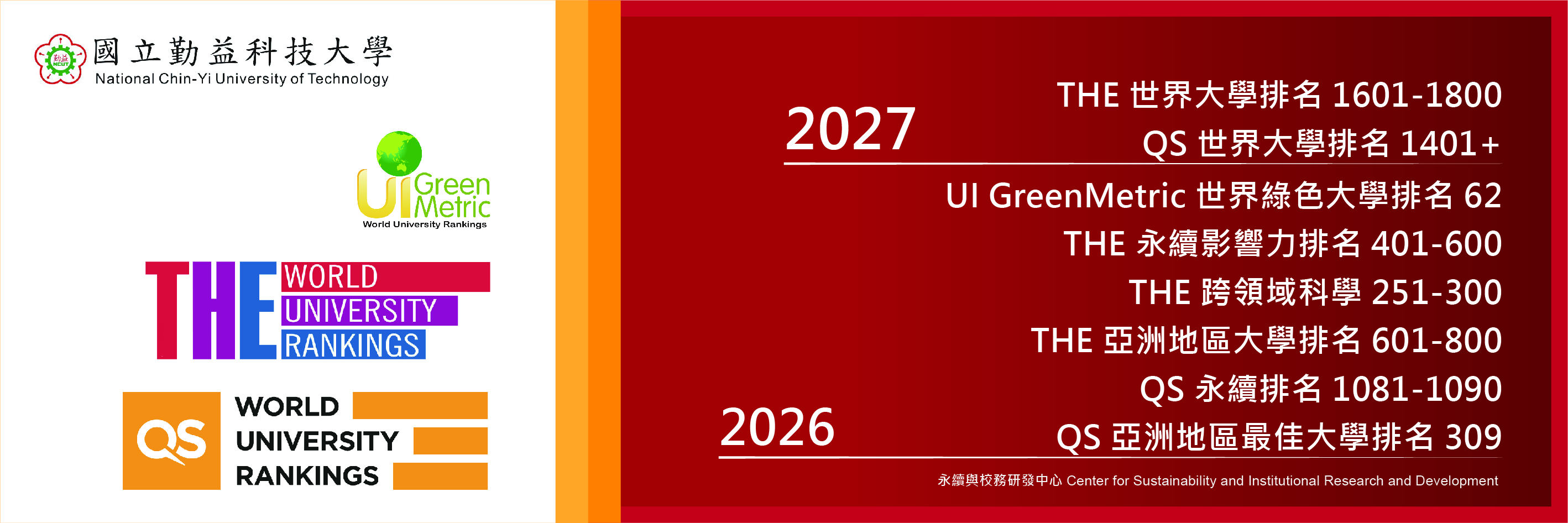 Link to 世界大學排名(另開新視窗)